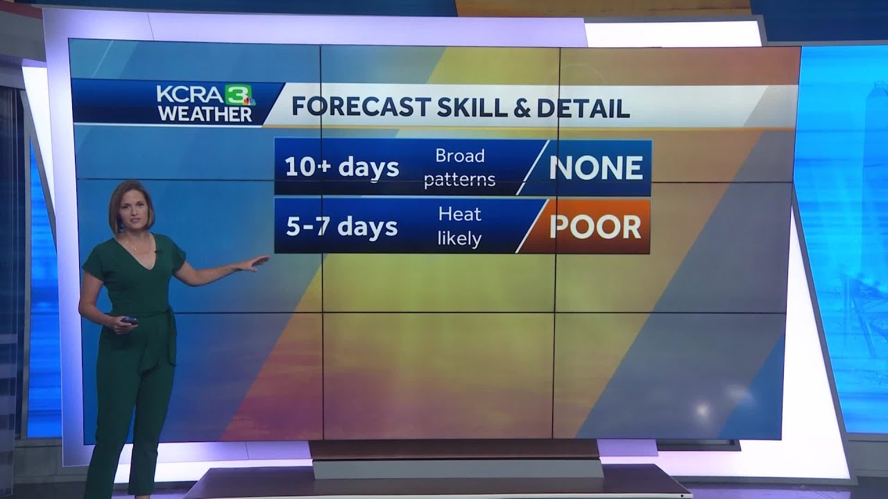 California Heat Wave | First week of July to have triple-digit temps. How to time forecasts