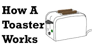 How does an electric toaster work? - Explain that Stuff