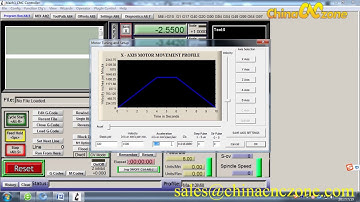 How to Set up The Mach3 CNC Software for ChinaCNCzone HY 3040, HY 6040 Mini 5 Axis CNC Machine?