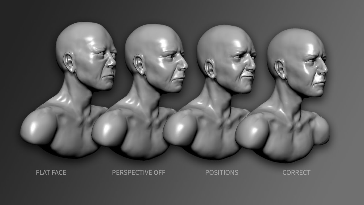 quickly changing proportions in zbrush