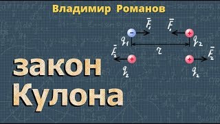 электростатика 🔹 ЗАКОН КУЛОНА 🔹 РЕШЕНИЕ ЗАДАЧ