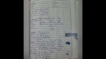 Input device lesson plan in computer science 6 class #youtubeshots #B.Ed#lessonplan