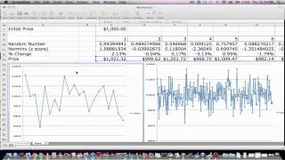 Monte Carlo Simulation VaR