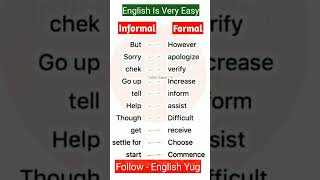 Informal Vs Formal English Words Learn Advanced English Speaking