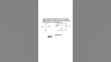 #distance #directions #aptitude
