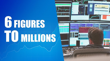 Try Expanding Your Trading PlayBook (6 Figures to Millions)