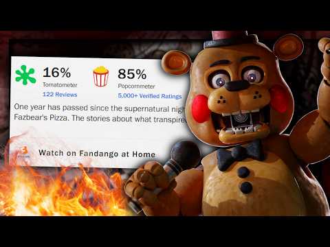 Dlaczego TYLKO FANI lubią FILM FNAF 2? Pięć Koszmarnych Nocy 2 Recenzja