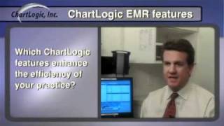 ChartLogic-About Us