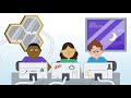 CloudBees Flow