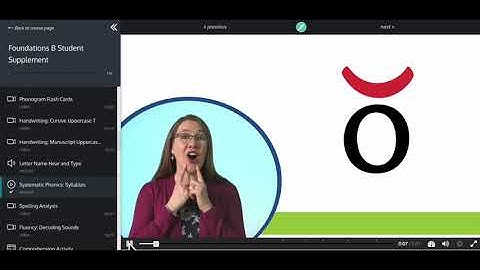 Overview of Foundations Student Supplement