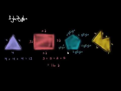 პერიმეტრი: შესავალი