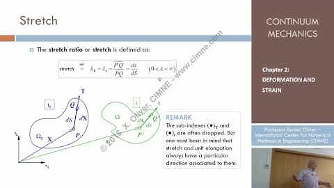 Continuum Mechanics - Ch 2 - Lecture 6 - Variation of Distances