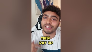 The magic of spaced repetition - the PAR framework