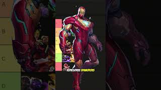 The main characters of season 8 #marvel #marvelrivals #gaming #gameplay #tierlist