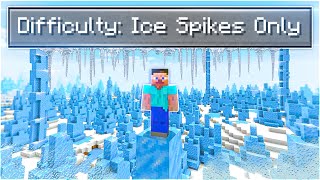 Can You Beat Minecraft In An Ice Spikes Only World? (0.1% chance of survival)