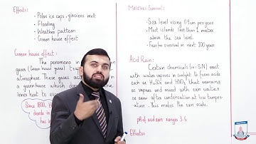 Class 10 - Biology - Chapter 16 - Lecture 7 Global warming & Acid rain - Allied Schools