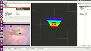 2D/3D fused object recognition with CNN