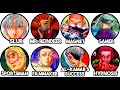 MOST FEARED Slur Assassins in Sakamoto Days Explained in 20 Minutes!