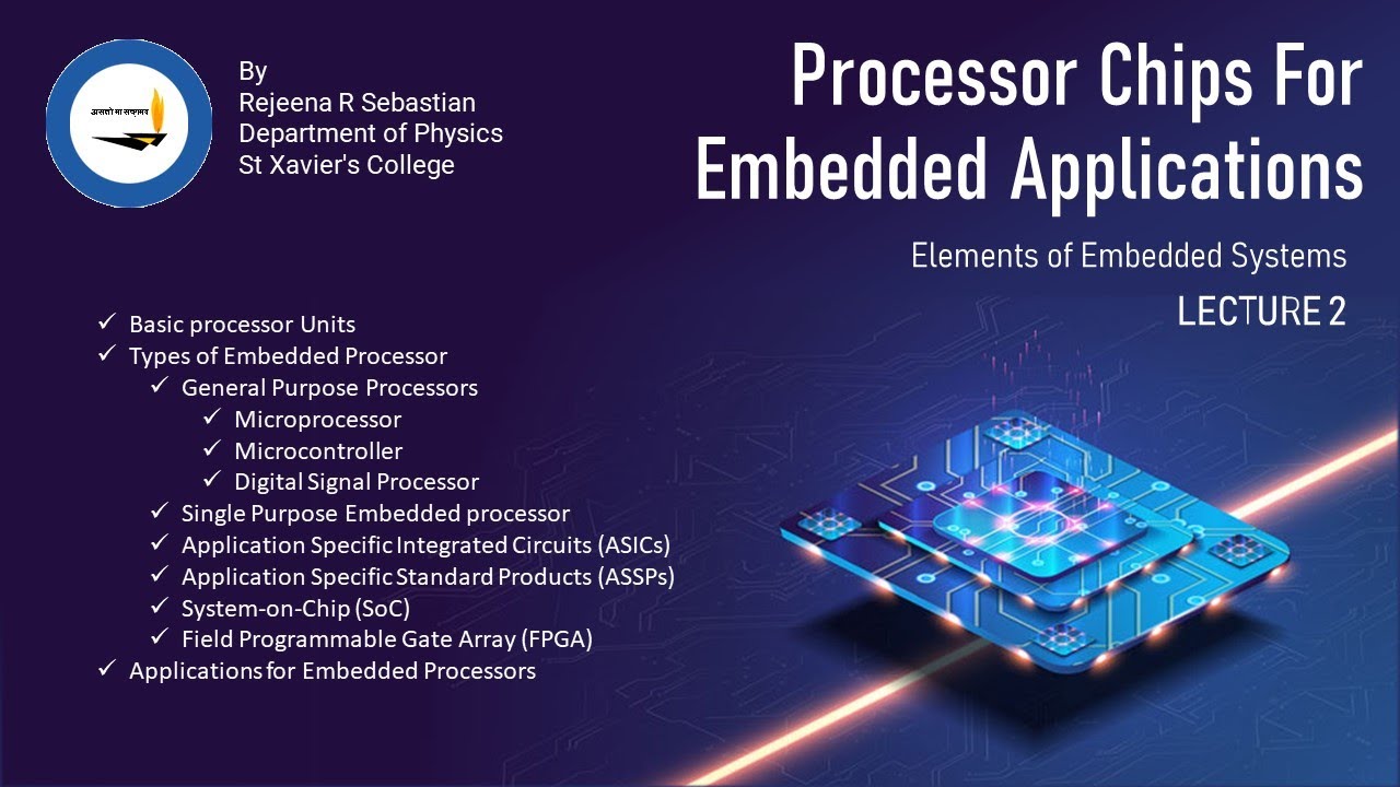 Embedded applications. Processors embedded systems. processors embedded. embedded systems. processors used in embedded systems.