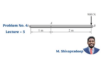 Resultant Of Parallel Force System | Problem - 4 | Lecture - 5 | Prof. M. Shivapradeep | PCE