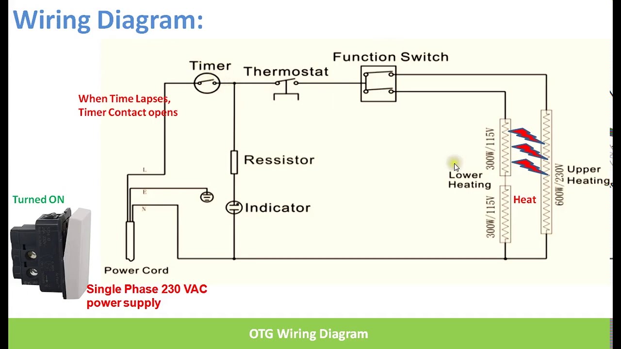 Oven Toaster Schematic Diagram