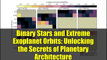 Binary Stars and Extreme Exoplanet Orbits: Unlocking the Secrets of Planetary Architecture