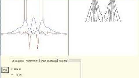 de Broglie Bohm Quantum Double Slit experiment