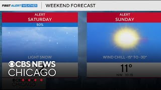 Arctic blast on the way