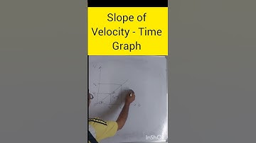 Slope of Velocity time Graph I How to calculate Slope of Velocity Time Graph I L. D. PHYSICS I