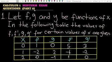 CALCULUS 1 EXAM QUESTIONS (PART 3)