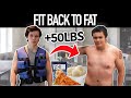 Reversing My WEIGHT LOSS Transformation For 24 HOURS