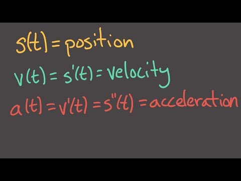 Calculus 1, Session