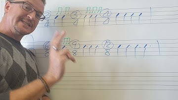 MUSIC THEORY - GRADE 4 - TIME-SIGNATURES, VIDEO 3 (COMPOUND & SIMPLE TIME-SIGNATURE CONVERSION)