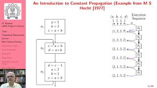 Lecture 5: Theoretical Abstractions in Data Flow Analysis: Introduction and Motivation