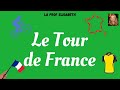 Le tour de france  niveau a1 de fle  civilisation franaise   english subtitles available