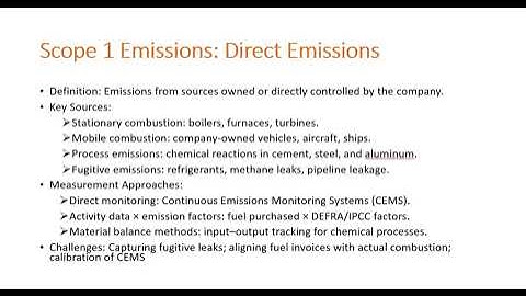 Mastering Carbon MRV: Monitoring, Reporting & Verification of Scope 1, 2, 3 Emissions