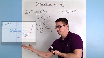 Derivative and Antiderivative of e^x (conceptual) - AP Calculus AB