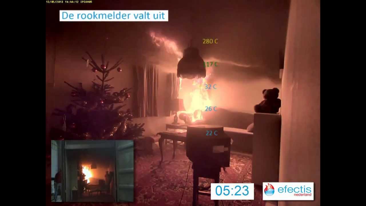 Brandontwikkeling in een woonkamer. Van kaarsvlam tot flashover. Efectis Nederland BV