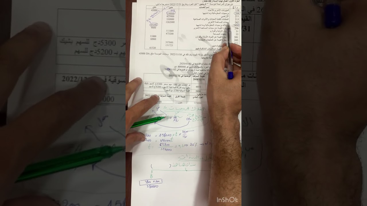 المحاسبة :موضوع مراجعة اعمال نهاية السنة