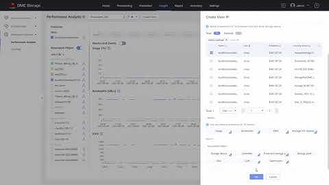 Huawei DME Storage Demonstration E2E Topology and Correlation Performance Analysis