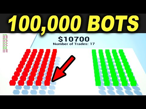 THIS Trading Strategy is a LIE... I took 100,000 TRADES with the Martingale Strategy