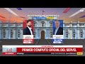 Primer computo eleccin presidencial chile  1821 horas