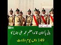 Bani Pakistan Quaid-e-Azam Muhammad Ali Jinnah ka 149 waan Youm-e-Wiladat