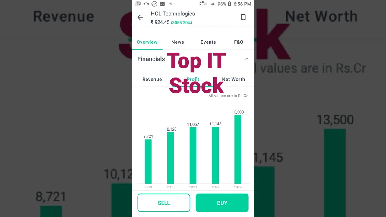 Top IT Stock........