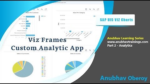 02 Chart Control | Understanding analytics basics | sap viz framewo