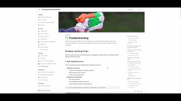 BlockBrain User Guide Bot: Your 24/7 AI Assistant for Bot Creation and Optimization