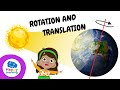 Earths movements  rotation and translation  happy learning 