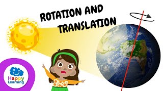 Earth's Movements | ROTATION AND TRANSLATION | Happy Learning 🌏🌘☀️