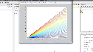 MATLAB tutorial: Automatically plot with different colors