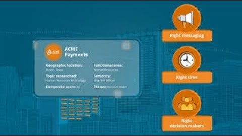 Bombora B2B Personas